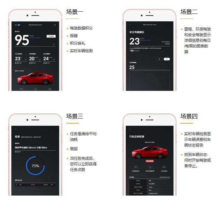 驾座数字化|光环云助力Penta Security平台落地中国